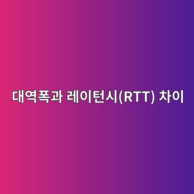 인터넷 속도(Mbps)가 빠른데 웹서핑이 느린 이유: 대역폭(Bandwidth)과 왕복 시간(RTT/Latency), TCP 슬로우 스타트 2 eb8c80ec97aded8fadeab3bc eba088ec9db4ed84b4ec8b9crtt ecb0a8ec9db4 1788862235